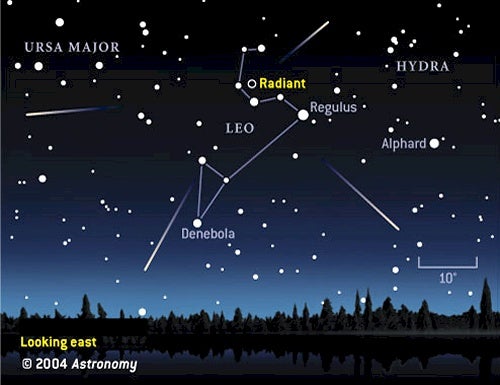 How to see the best meteor showers: Days, times, observing tips