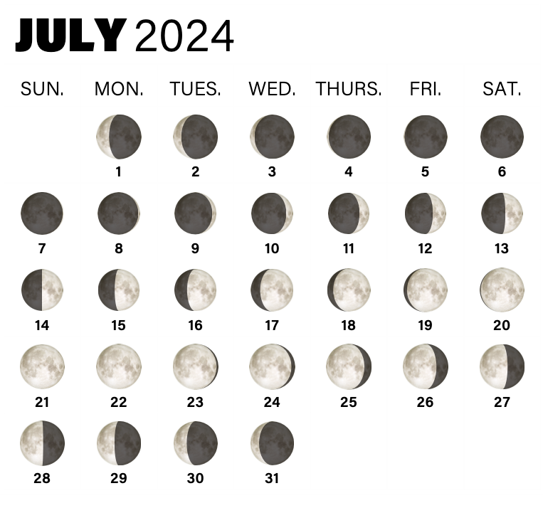 Moon Phases July 2024