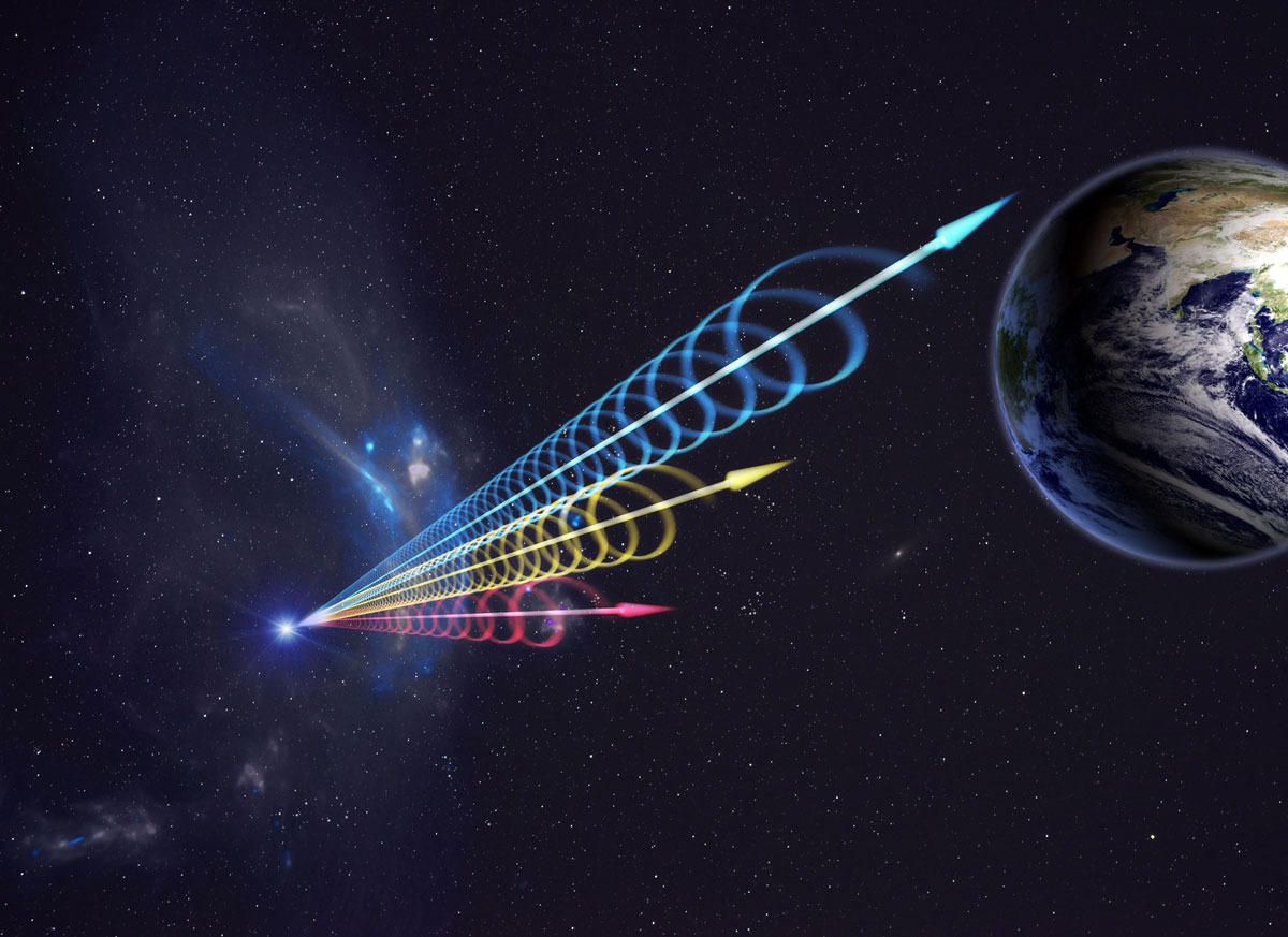An artist impression of a Fast Radio Burst (FRB) reaching Earth. The colors represent the burst arriving at different radio wavelengths, with long wavelengths (red) arriving several seconds after short wavelengths (blue). This delay is called dispersion and occurs when radio waves travel through cosmic plasma.