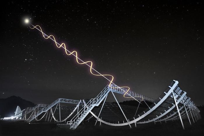 Artist's rendition of how the angle of polarized light from fast radio bursts changes as it travels through space.