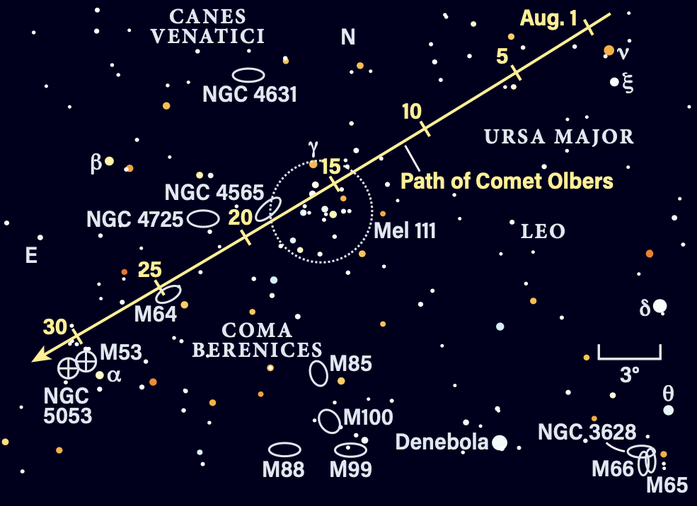 Path of Comet Olbers in August 2024