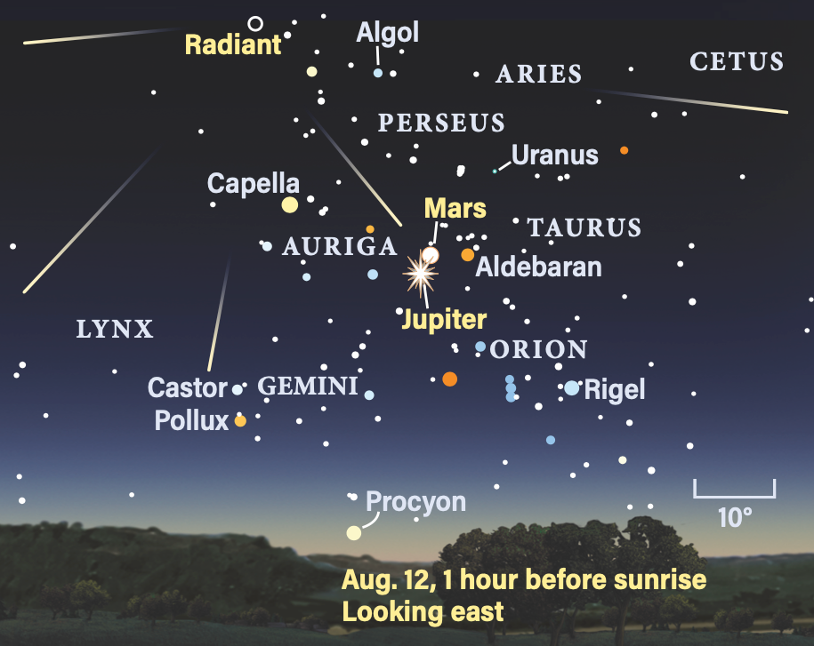 The peak of the Perseids, August 12, 2024