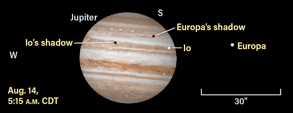 Jupiter and its moons August 14, 2024