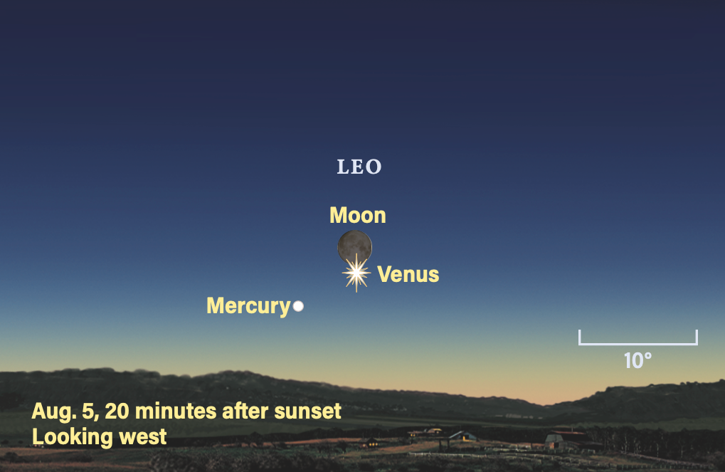 August 5, 2024, 20 minutes after sunset, looking west