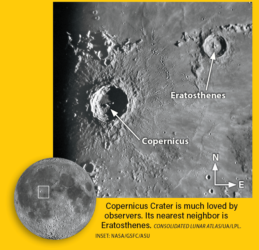 Copernicus Crater