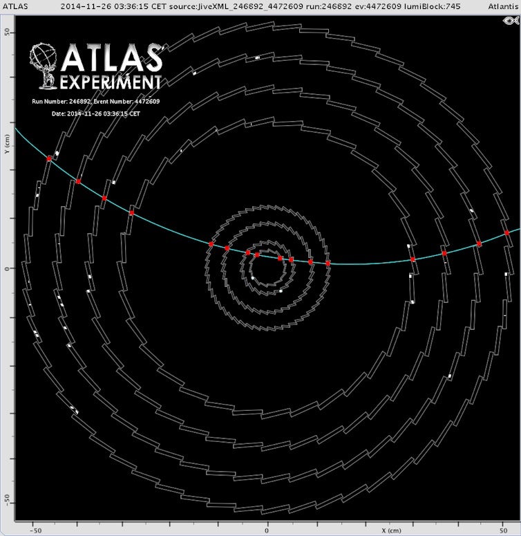 A cosmic ray travels through the particle detectors and their layers of sensors, leaving physicists with test data at the Large Hadron Collider. Credit: The ATLAS Experiment at CERN.