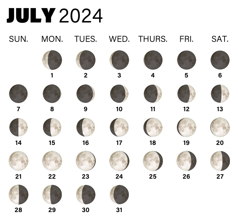 A calendar shows the phases of the Moon for July 2024. The Full Moon is on July 21.