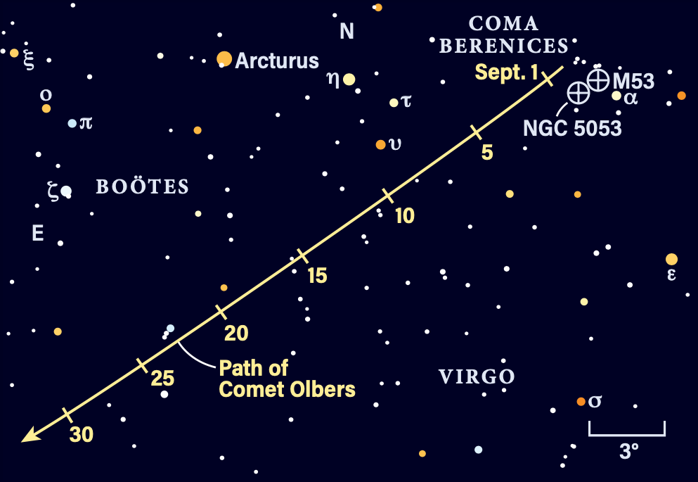 Path of Comet Olbers in September 2024