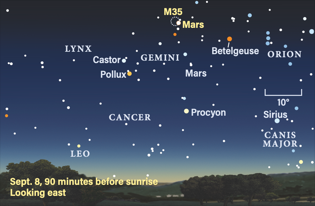 September 8, 2024, 90 minutes before sunrise, looking east