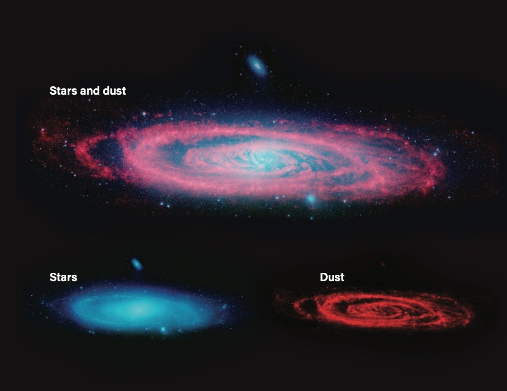 A composite image (top) of M31 taken with IRAC on the Spitzer Space Telescope distinguishes between the stars (blue) and dust (red).