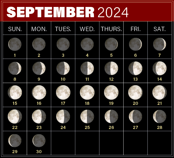 Phases of the Moon in September 2024