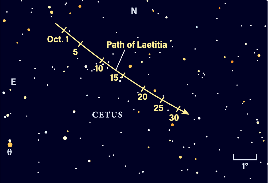 Path of asteroid Laetitia in October 2024