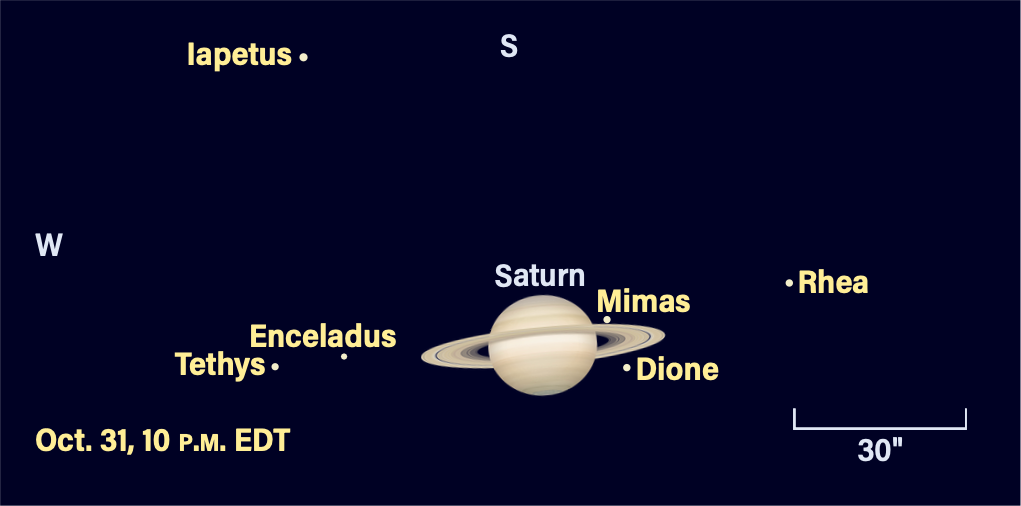 Saturn and moons, October 31, 2024, 10 PM EDT