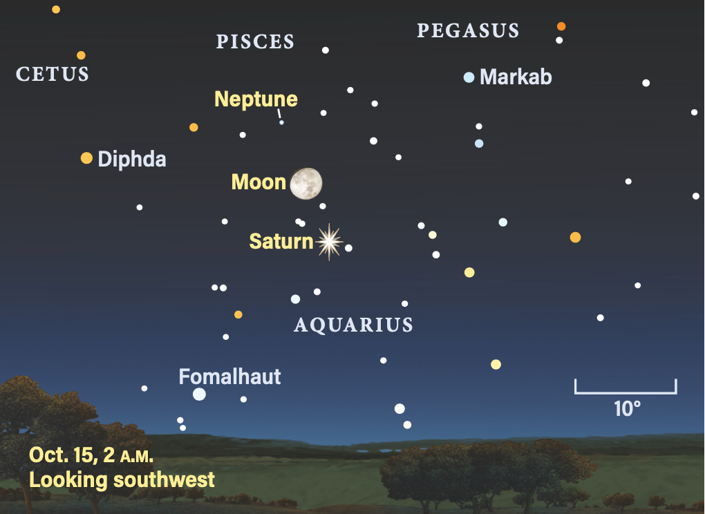 The sky on October 15, 2024, 2 AM, looking southwest