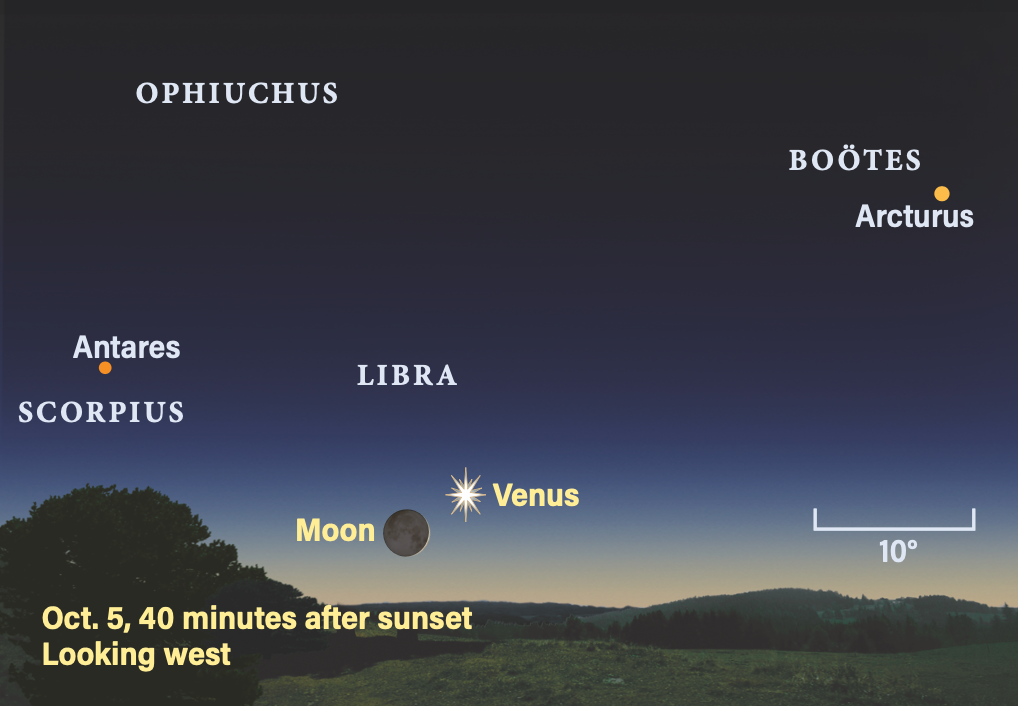 The sky on October 5, 2024, 40 minutes after sunset, looking west