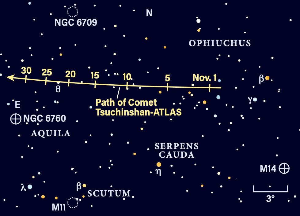 Path of Comet Tsuchinshan-ATLAS in November 2024