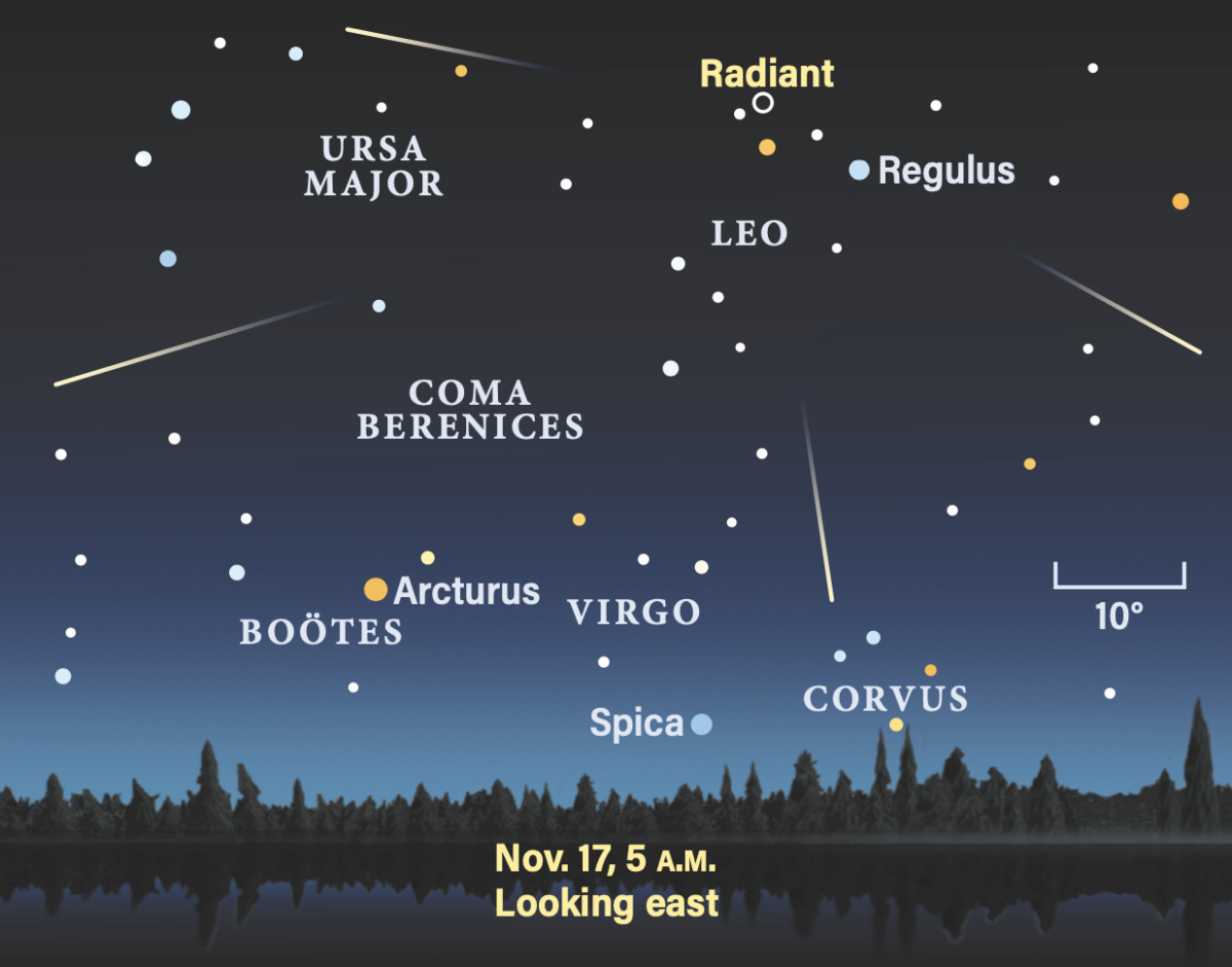 Peak of the Leonid meteor shower, November 2024