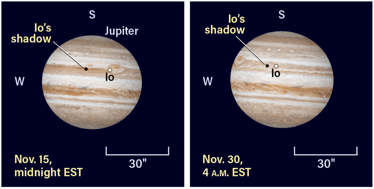 Jupiter, Io, and Io's shadow, November 15 and 30, 2024