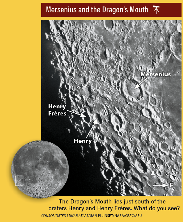 Mersenius and the Dragon's Mouth