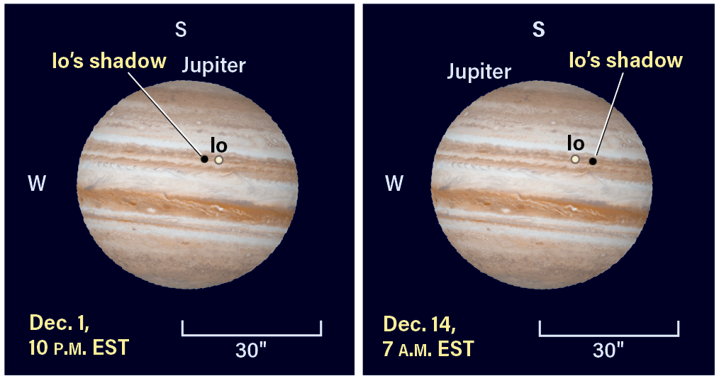 Jupiter, Io, and Io's shadow comparison in December 2024