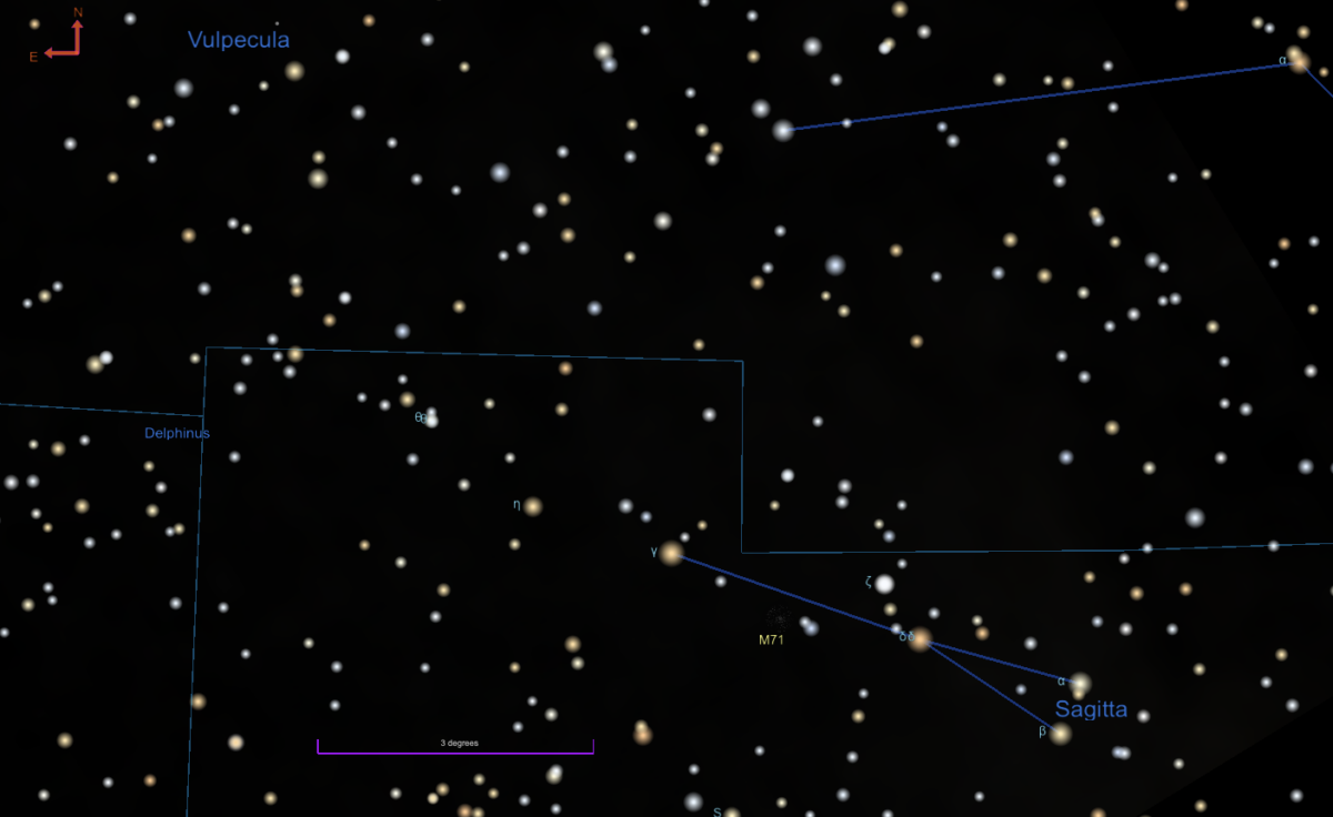 Finder chart for M71