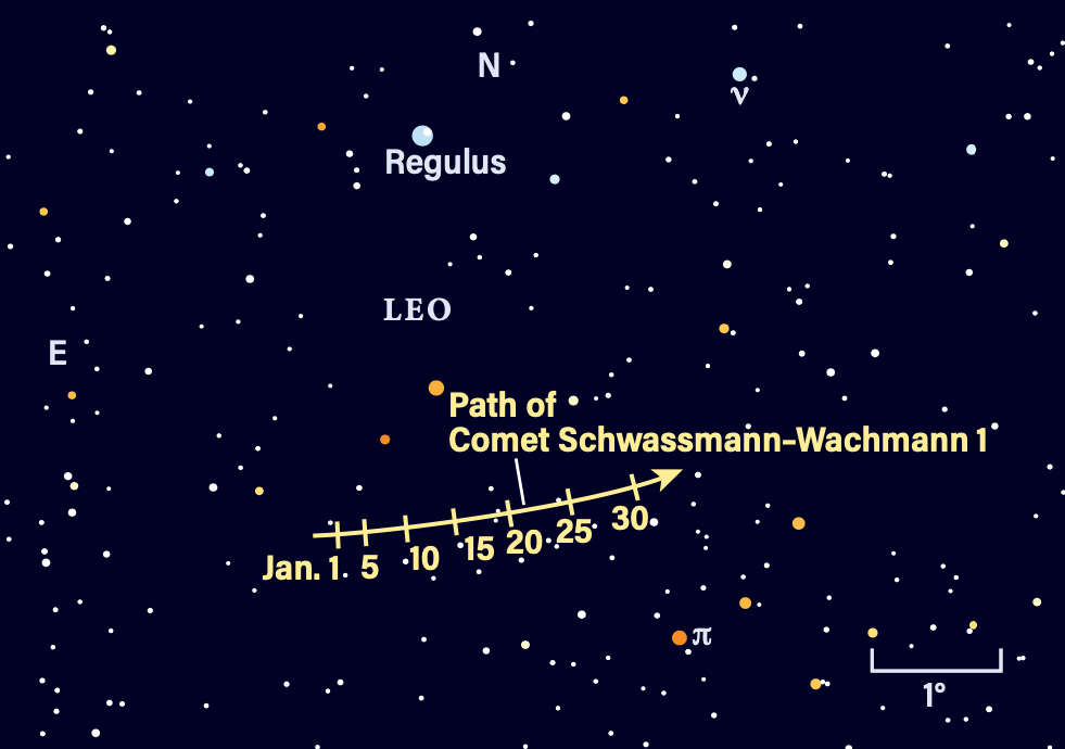 The path of Comet Schwassmann–Wachmann 1 in January 2025