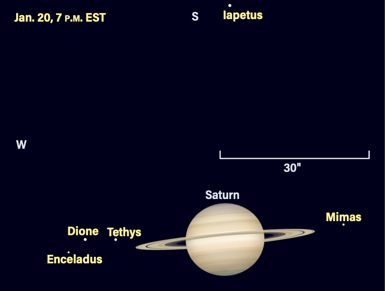 Saturn and its moons on Jan. 20, 2025, at 7 PM EST