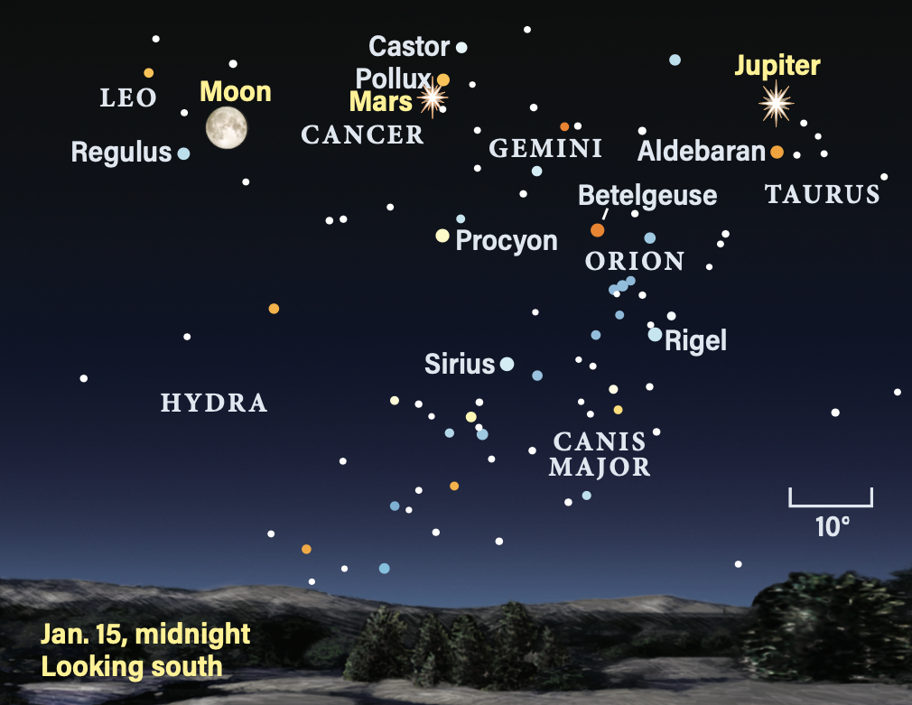 The sky on Jan. 15, 2025, at midnight, looking south