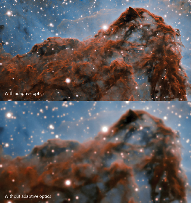 The Carina Nebula, imaged with and without adaptive optics