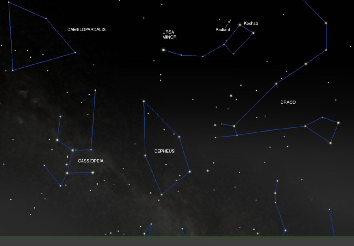 Radiant of the Ursid meteor shower