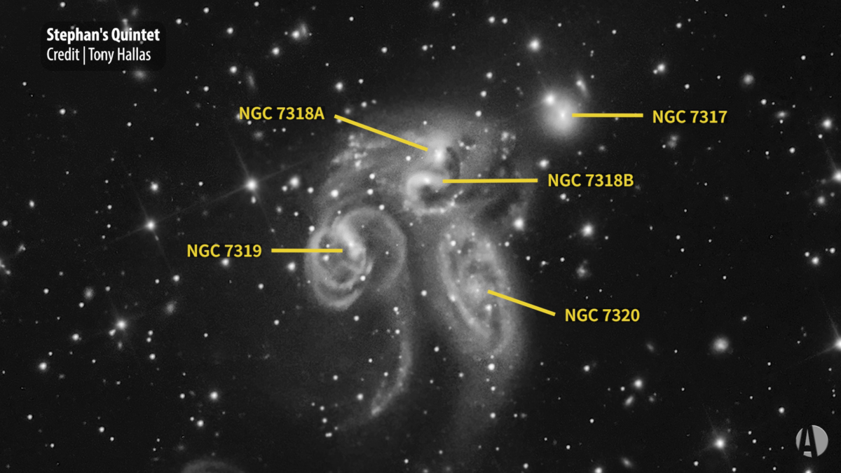 Stephan's Quintet (labeled)