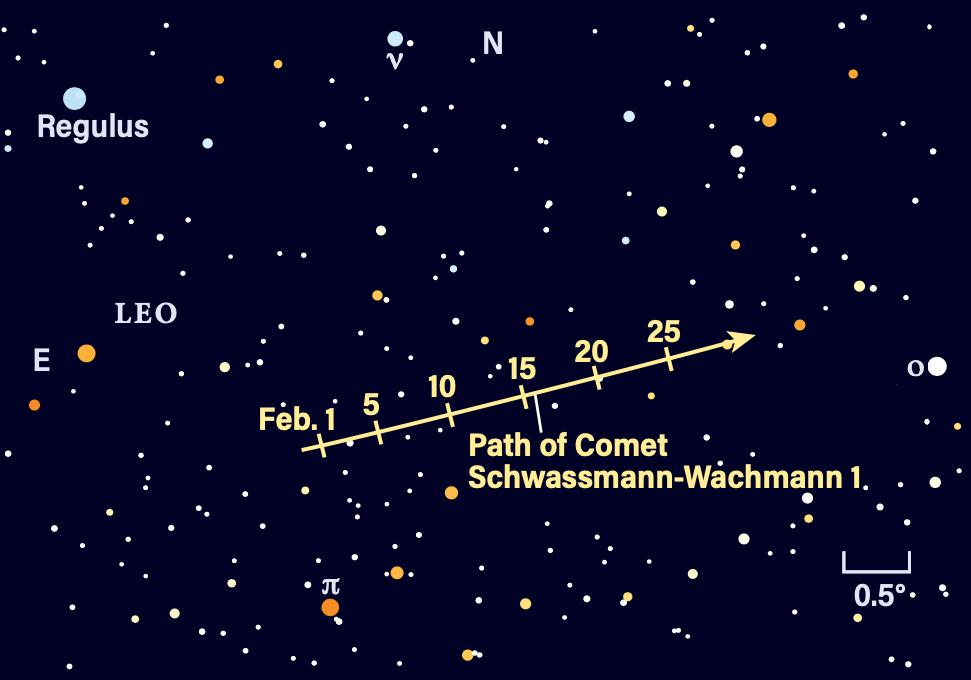 Path of Comet Schwassmann-Wachmann 1 in February 2025