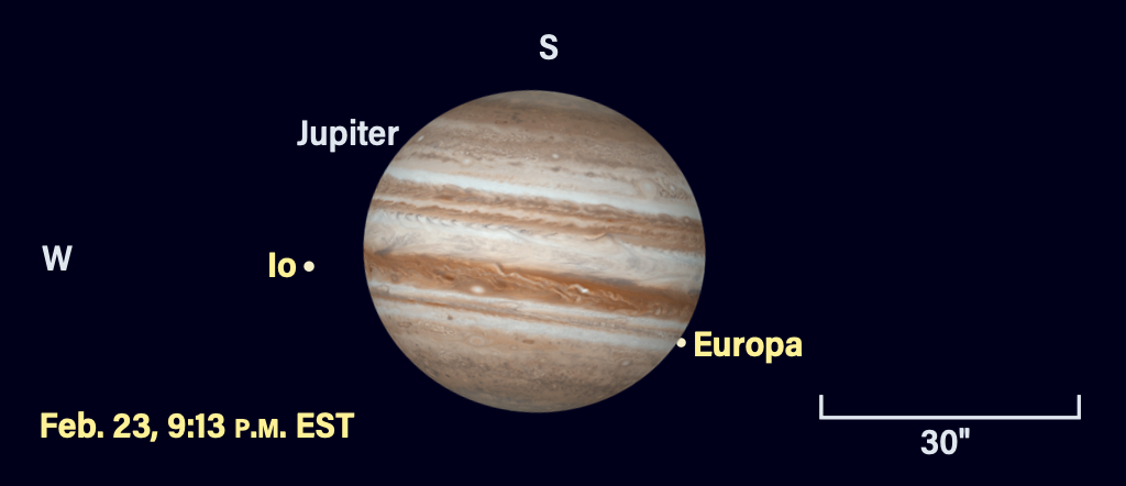 Jupiter and moons, February 23, 2025, 9:13 PM EST