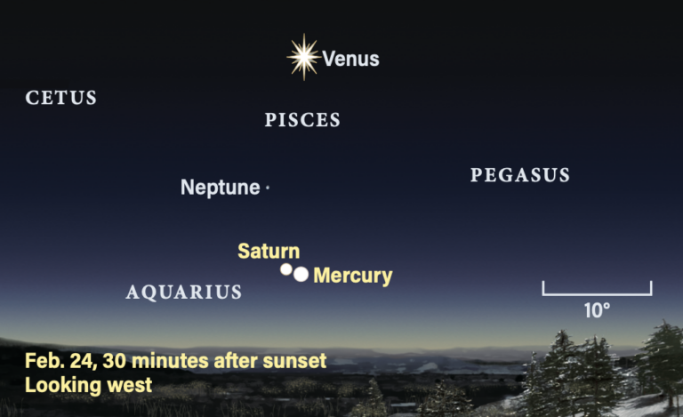 February 24, 2025, 30 minutes after sunset, looking west