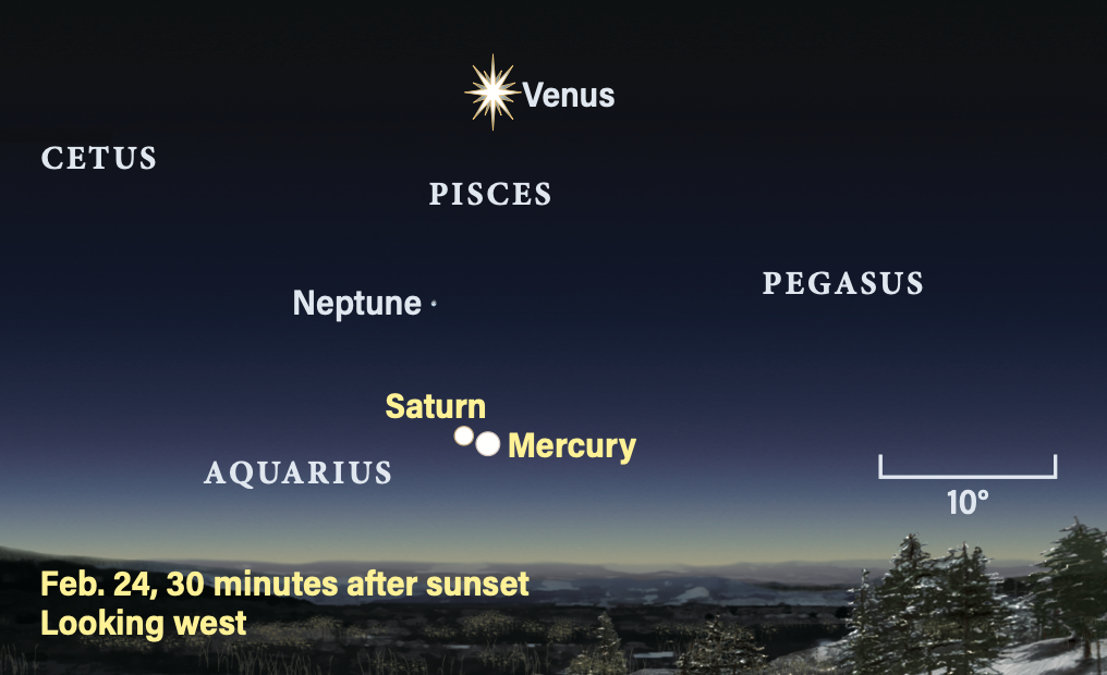 February 24, 2025, 30 minutes after sunset, looking west