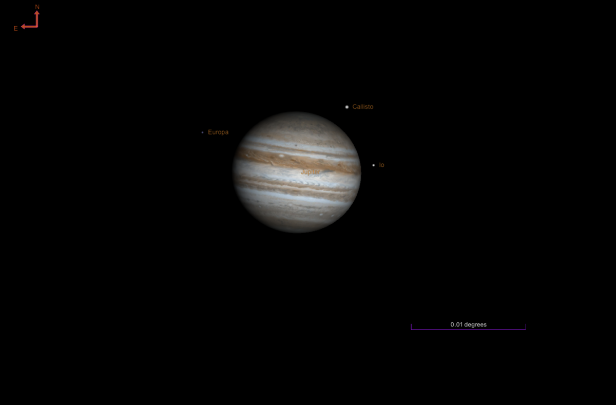 Jupiter and moons the evening of February 16, 2025