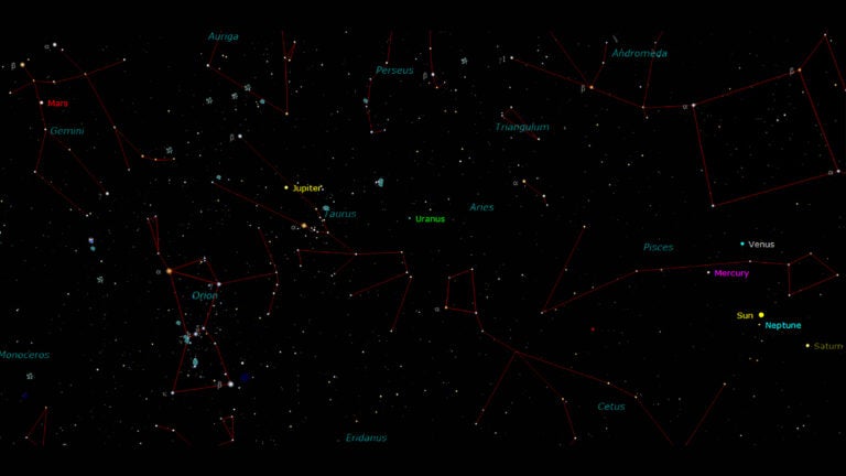 Jupiter and Mars are high in the sky this week. Go out and compare their colors. credit: M. Bakich/TheSKY software