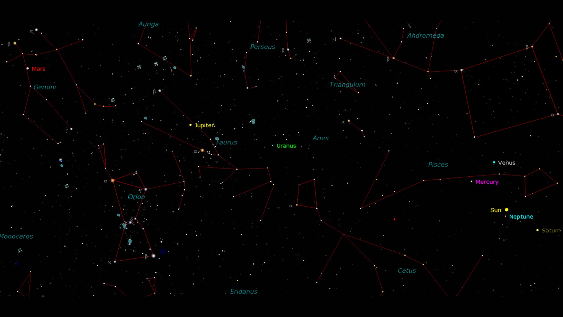 This Week in Astronomy with Dave Eicher: The Planets Align