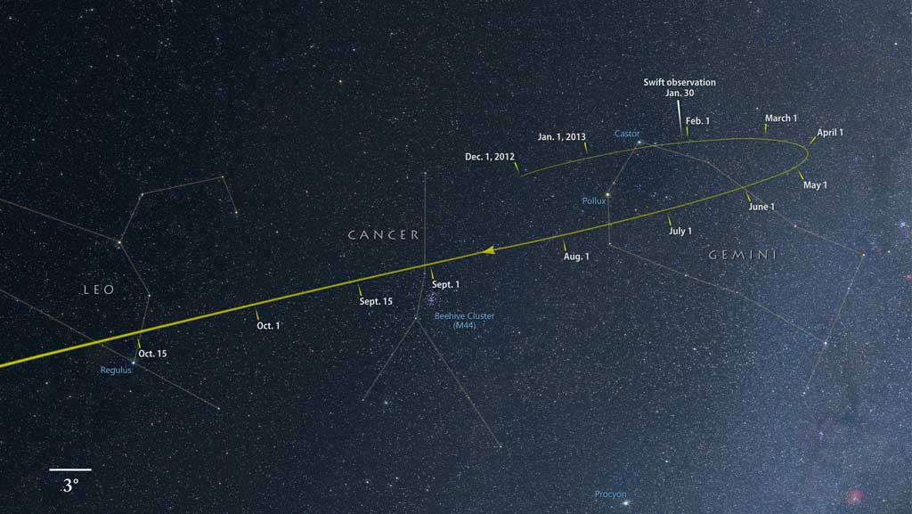 Swift sizes up Comet ISON | Astronomy.com