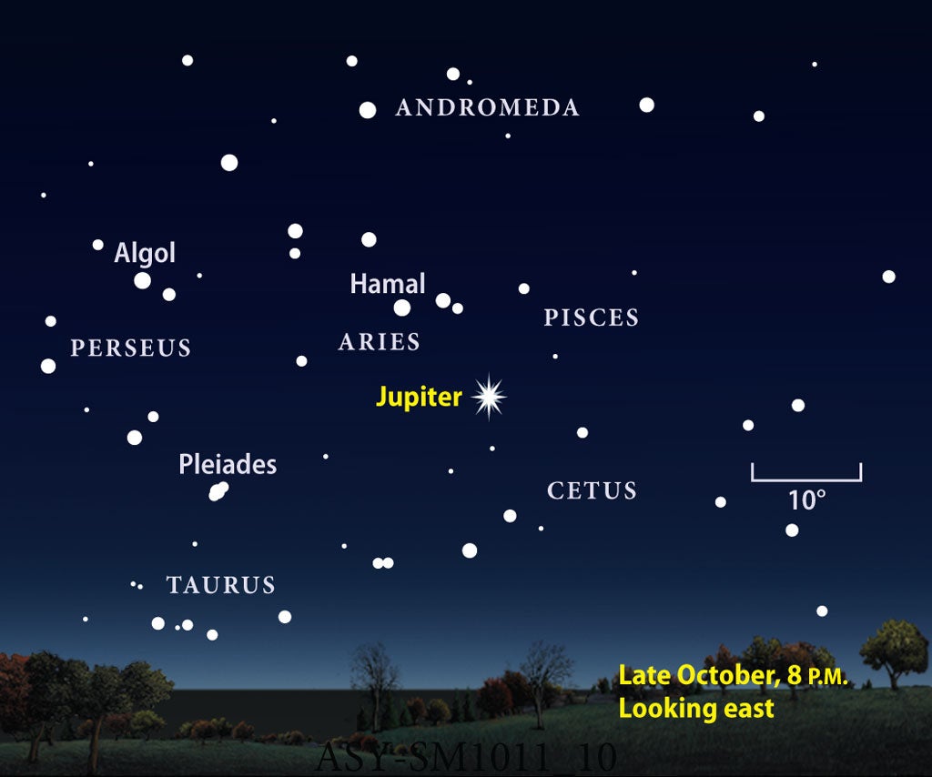 See Jupiter at its 2011 best | Astronomy.com