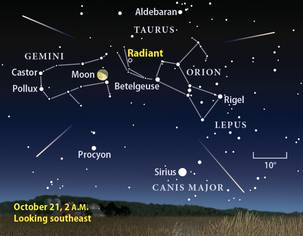 Orionid meteors will compete with the Moon