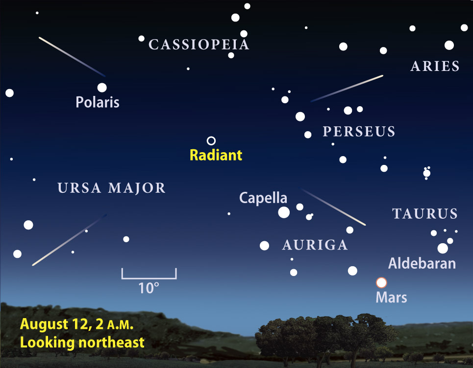 2009 Perseid meteor shower will light up the sky | Astronomy.com