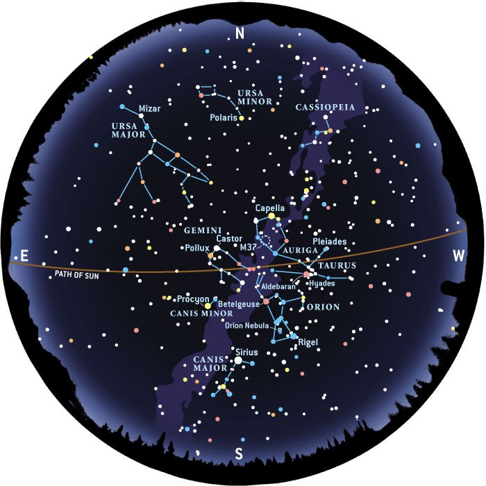How to use the Orion constellation to find Sirius the dog star