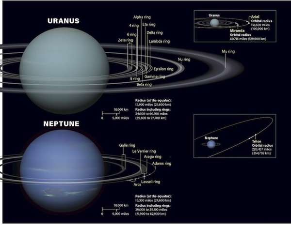 neptune planet rings logo
