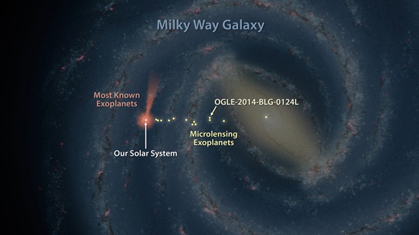 earth solar system milky way