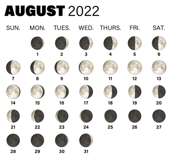 August, 2022