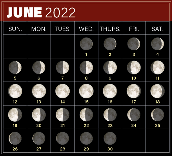 June, 2022