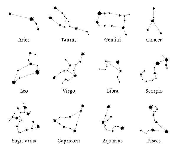 https://www.astronomy.com/wp-content/uploads/sites/2/2023/03/Zodiacconstellations.jpg?fit=600%2C509