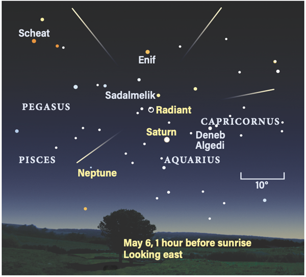 See A Brilliant Venus Beside A Breathtaking Bundle Of Stars: The Night Sky  This Week