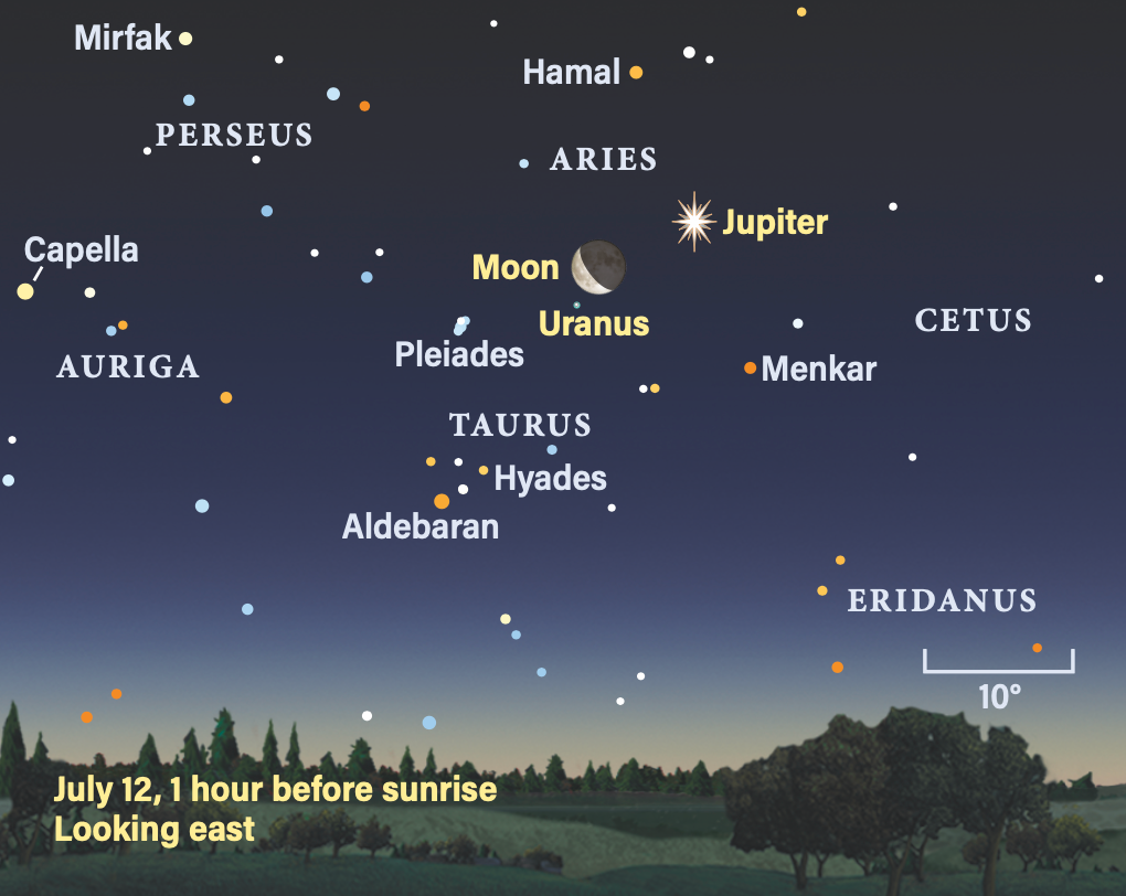 Sky This Month: July 2023 | Astronomy.com